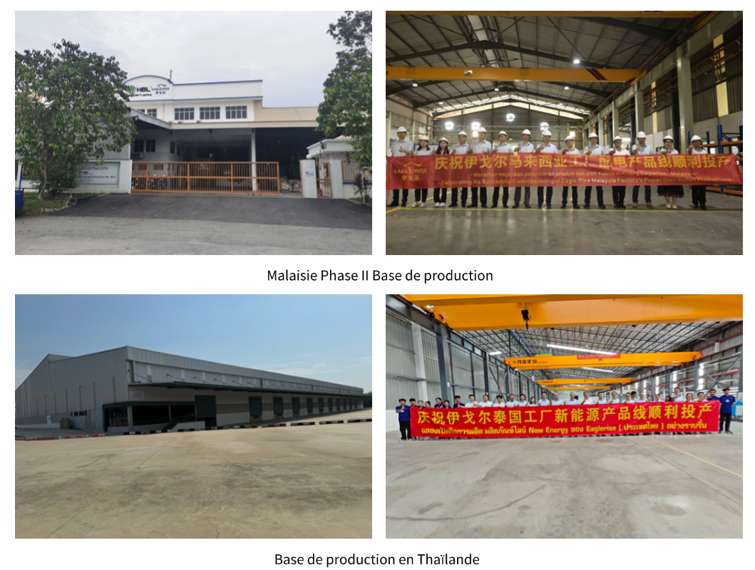 Mise en production de la phase Ⅱ de la Malaisie et de la base de production de la Thaïlande